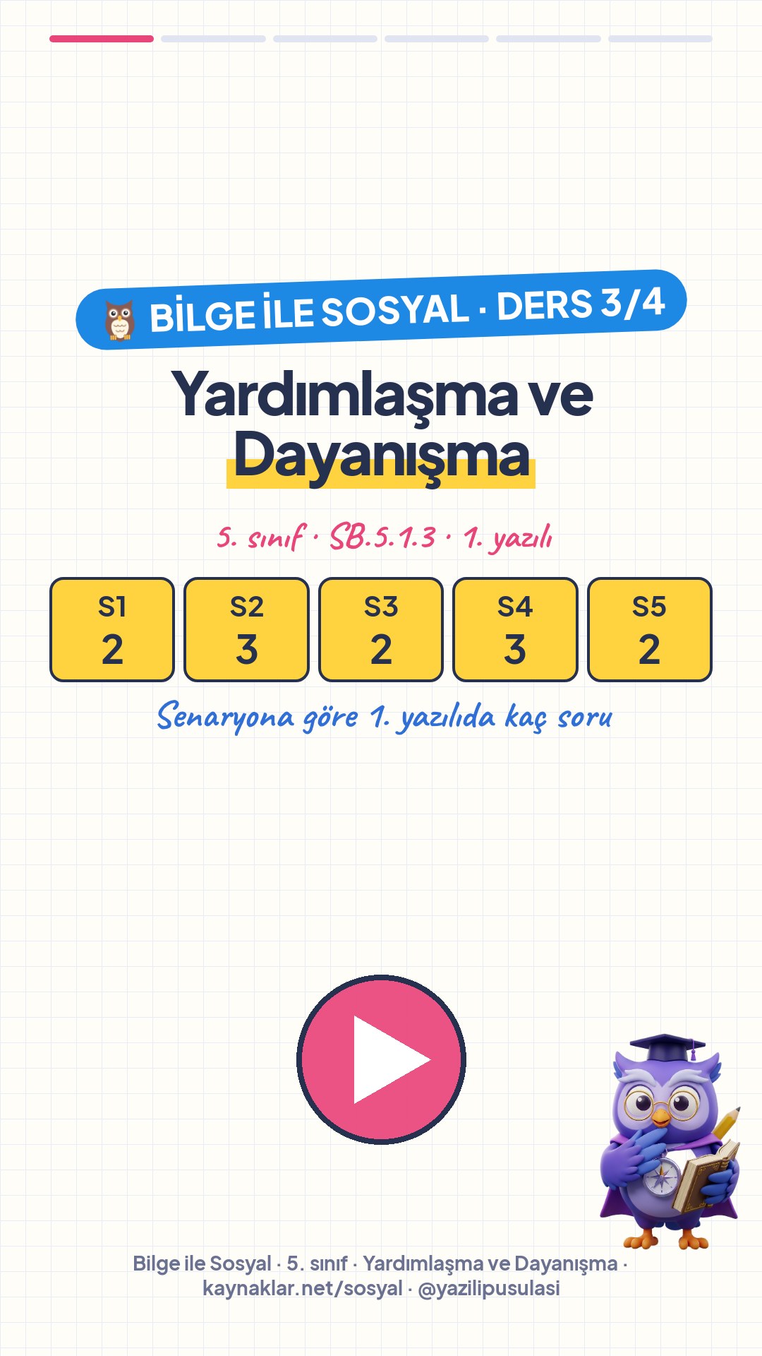 Bilge anlatıyor: Yardımlaşma ve Dayanışma