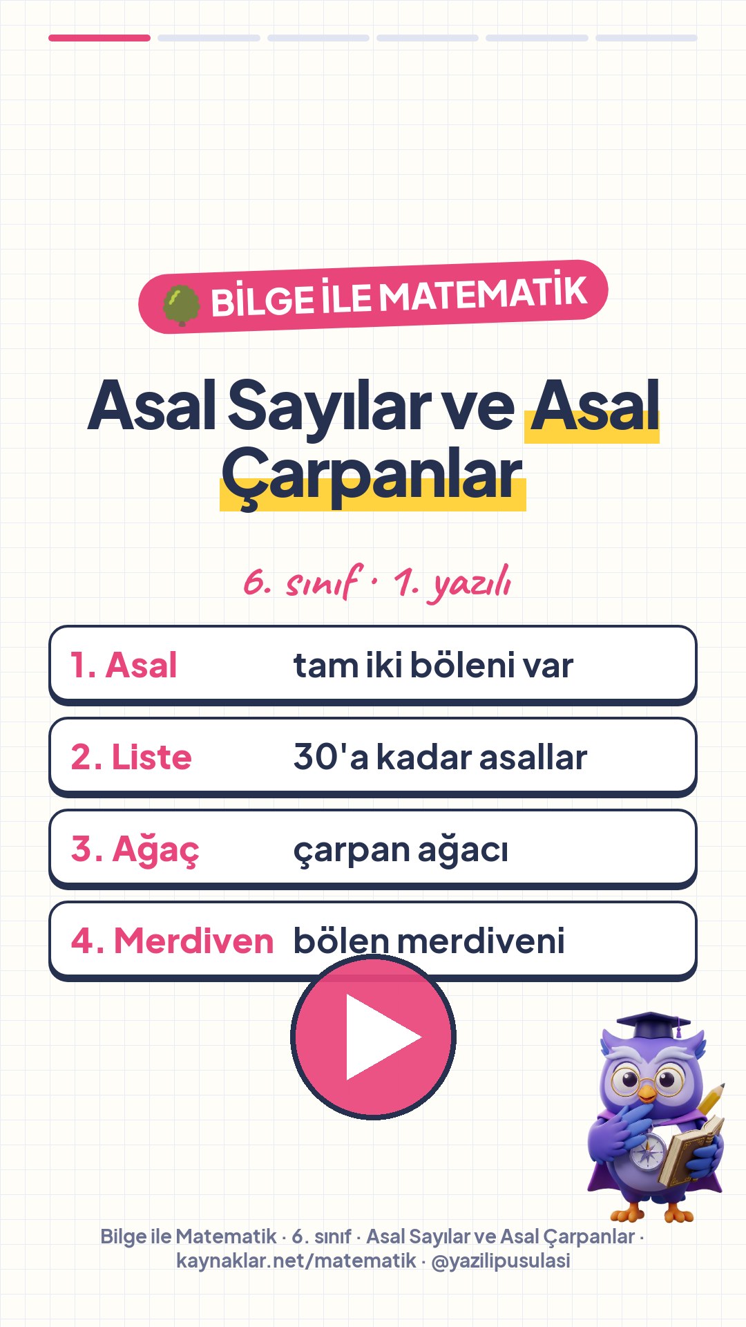 Bilge anlatıyor: Asal Sayılar ve Asal Çarpanlar