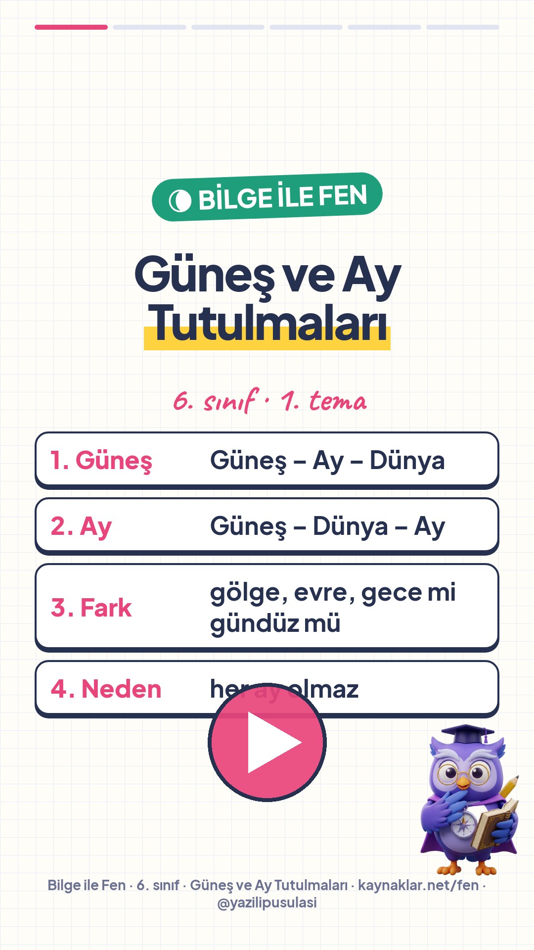Bilge anlatıyor: Güneş ve Ay Tutulmaları