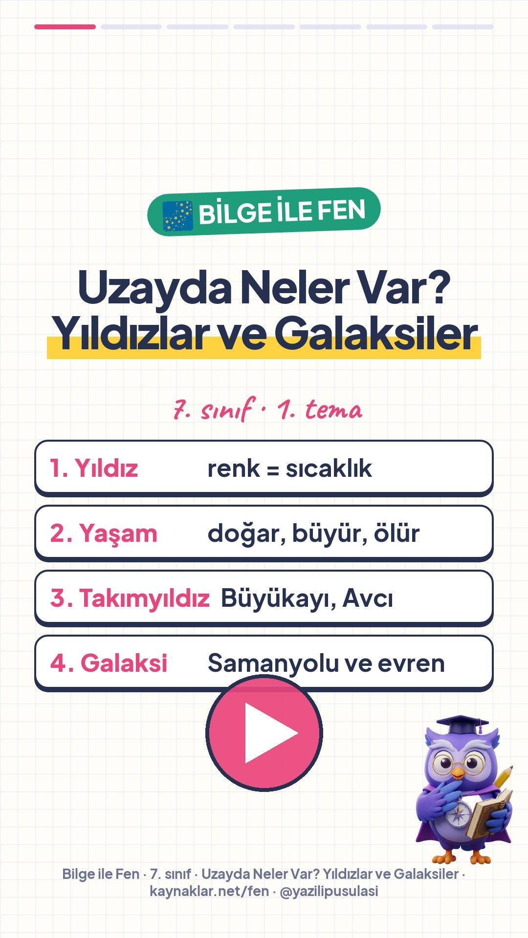 Bilge anlatıyor: Uzayda Neler Var? Yıldızlar ve Galaksiler
