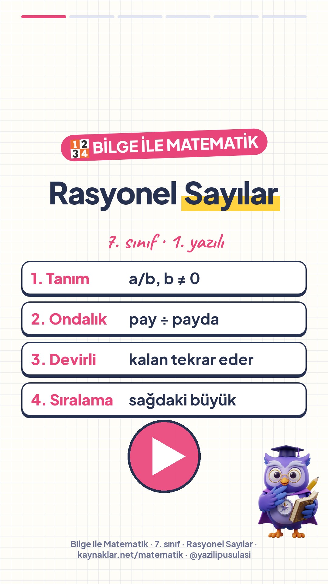 Bilge anlatıyor: Rasyonel Sayılar