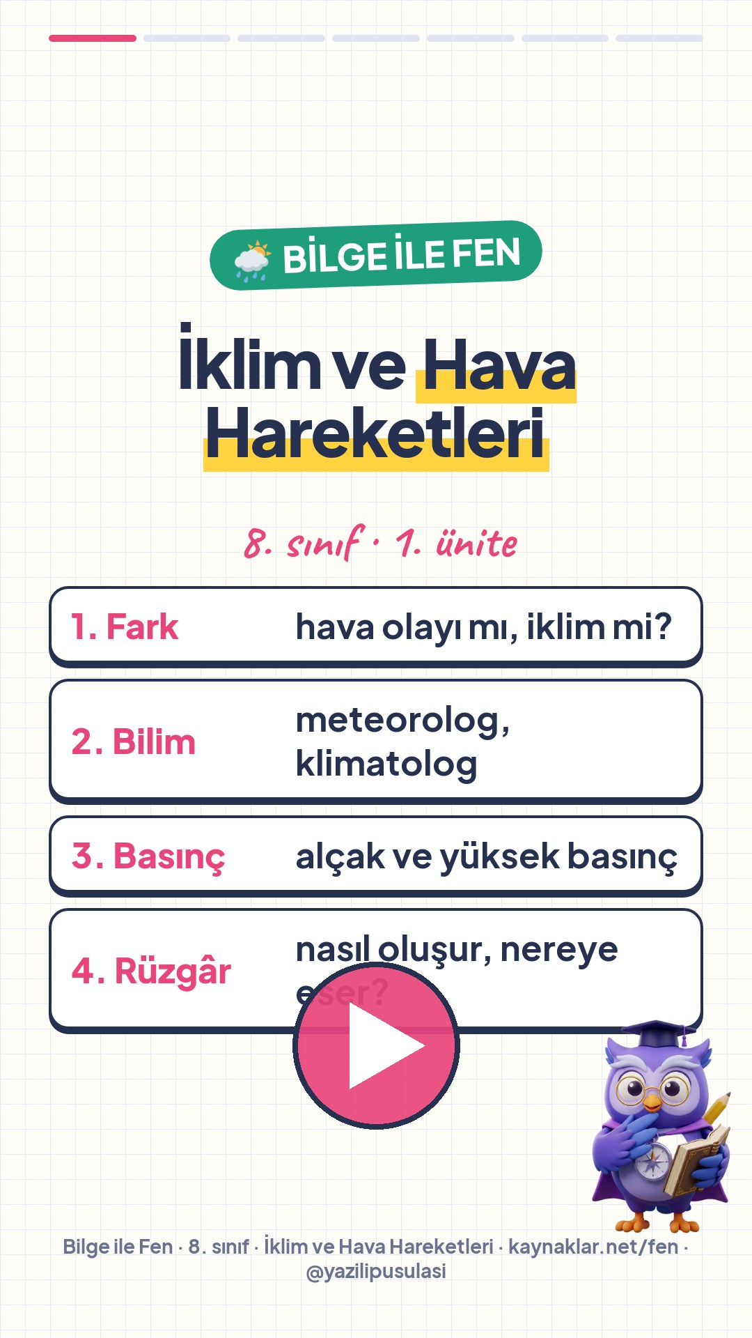 Bilge anlatıyor: İklim ve Hava Hareketleri