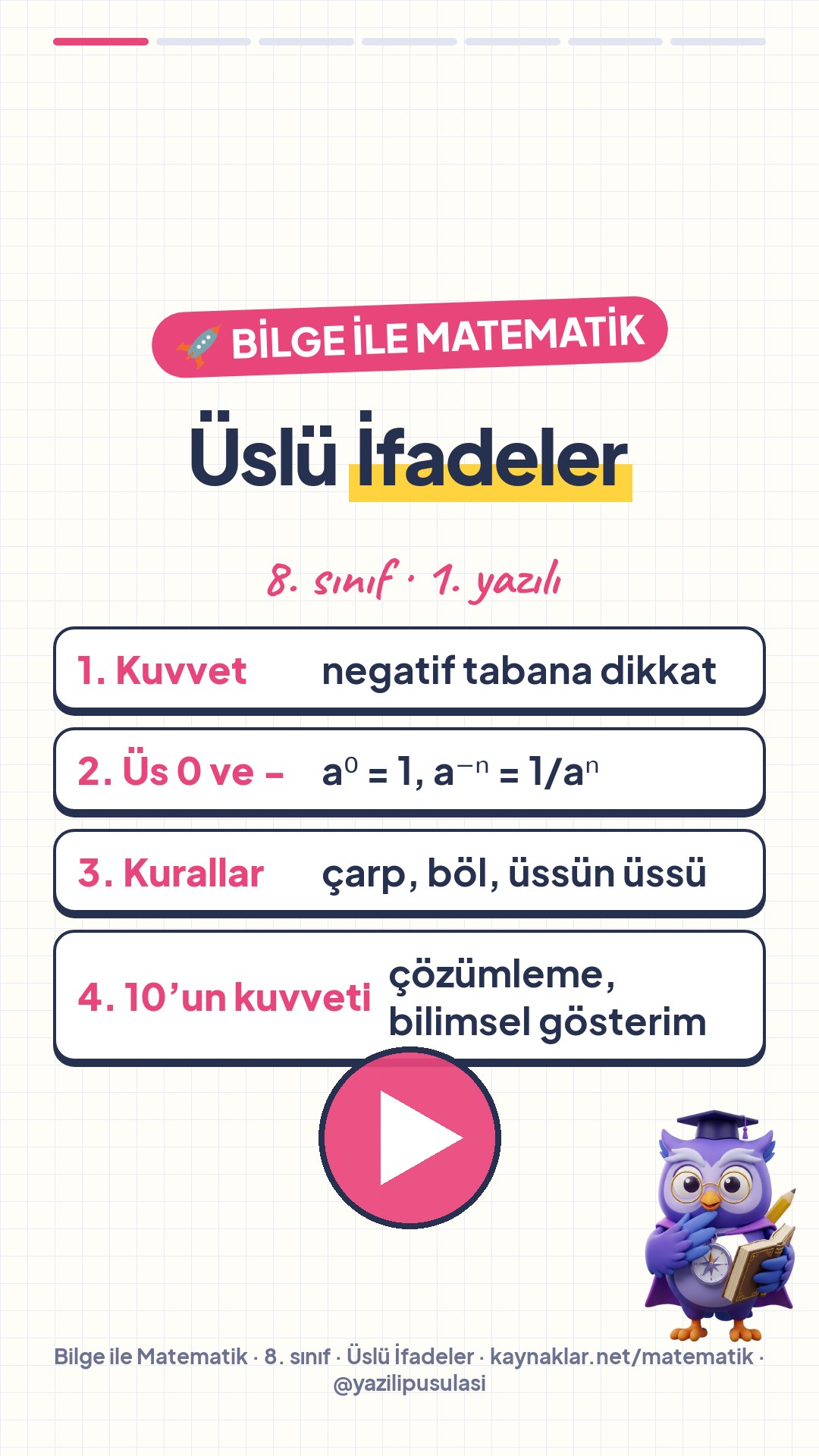 Bilge anlatıyor: Üslü İfadeler