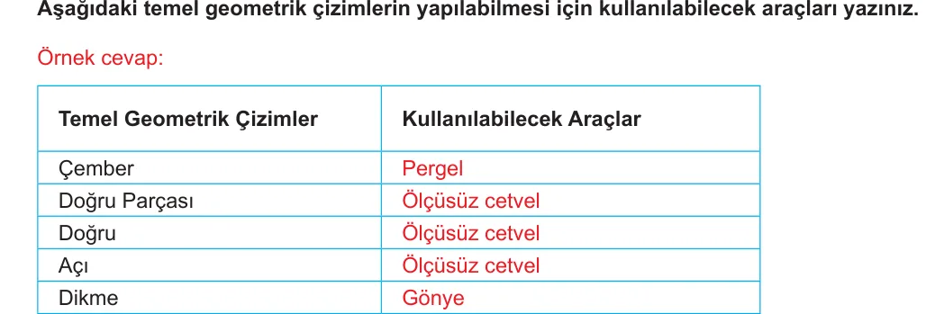 MEB resmî cevap