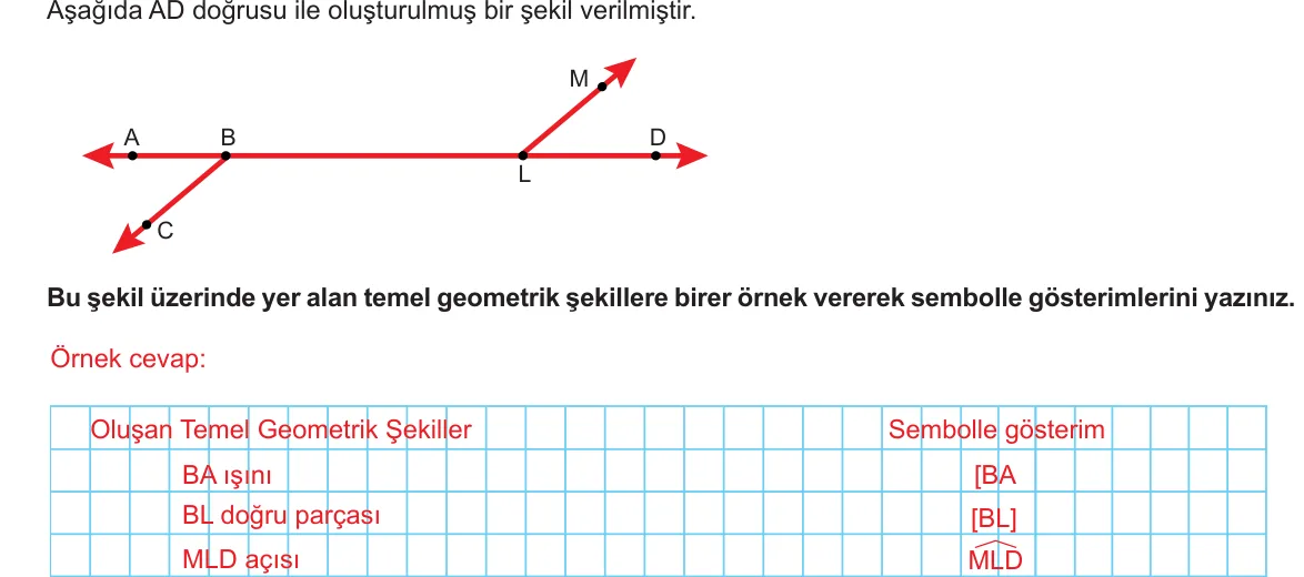 MEB resmî cevap