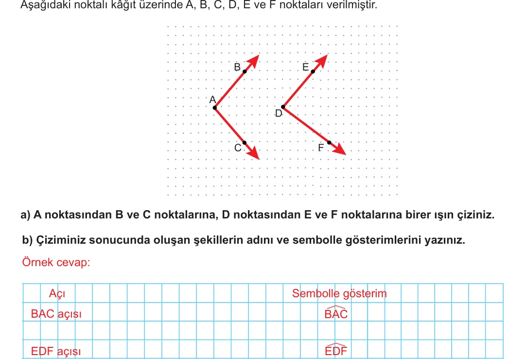 MEB resmî cevap