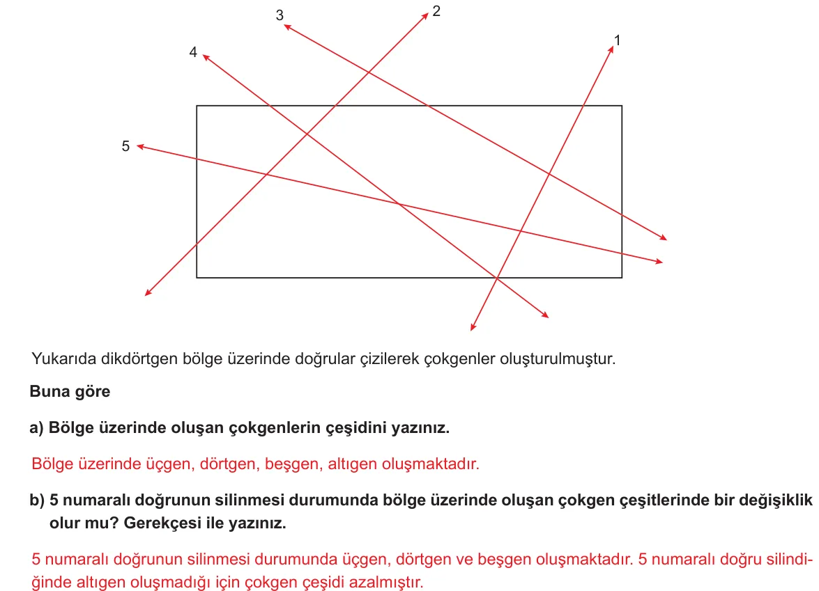 MEB resmî cevap