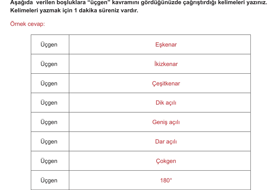 MEB resmî cevap