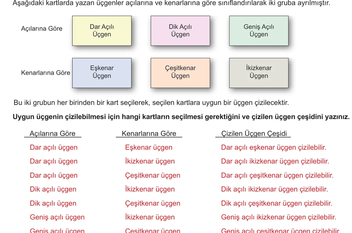 MEB resmî cevap