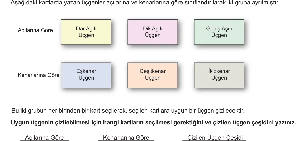 MEB sorusu