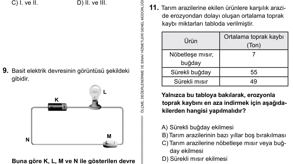 5. Sınıf Fen Bilimleri 2015 İOKBS Bursluluk Sınavı 11. Soru görseli