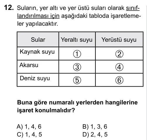 5. Sınıf Fen Bilimleri 2015 İOKBS Bursluluk Sınavı 12. Soru görseli