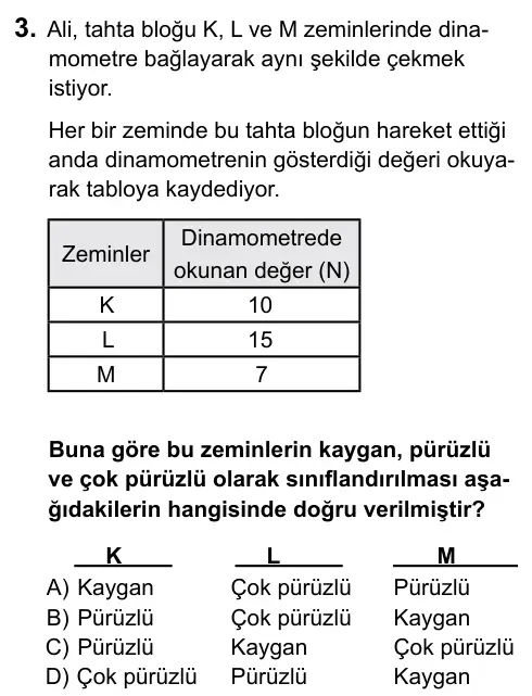 5. Sınıf Fen Bilimleri 2015 İOKBS Bursluluk Sınavı 3. Soru görseli