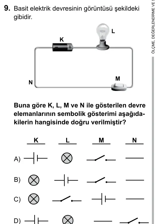 5. Sınıf Fen Bilimleri 2015 İOKBS Bursluluk Sınavı 9. Soru görseli