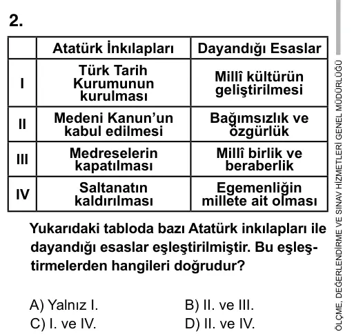 5. Sınıf Sosyal Bilgiler 2015 İOKBS Bursluluk Sınavı 2. Soru görseli