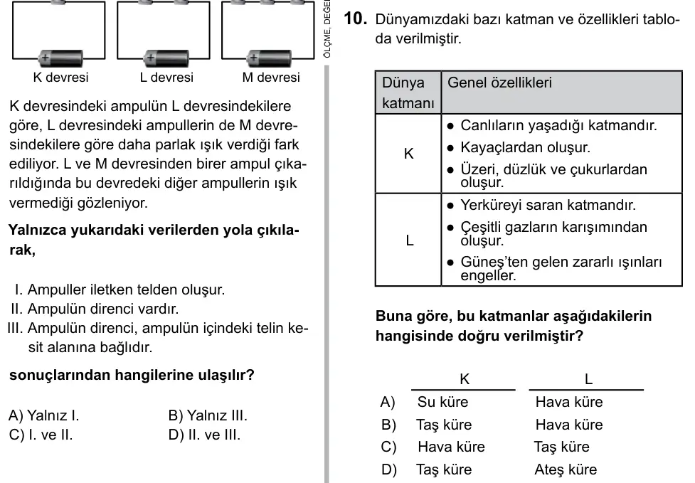 6. Sınıf Fen Bilimleri 2015 İOKBS Bursluluk Sınavı 10. Soru görseli