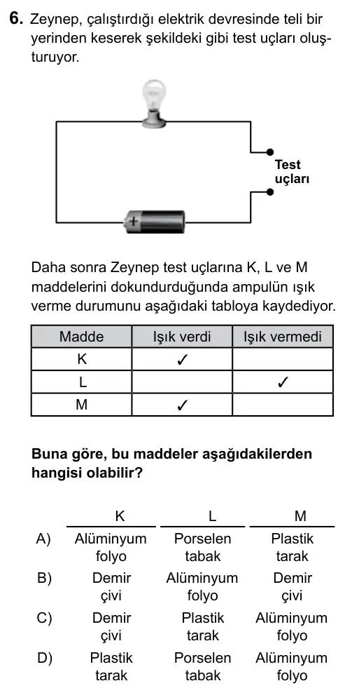 6. Sınıf Fen Bilimleri 2015 İOKBS Bursluluk Sınavı 6. Soru görseli