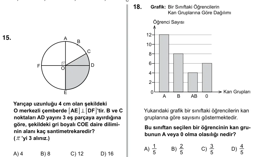 7. Sınıf Matematik 2015 İOKBS Bursluluk Sınavı 18. Soru görseli