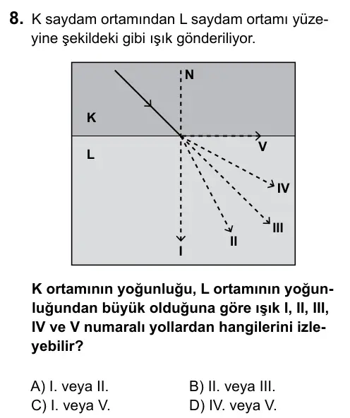 7. Sınıf Fen ve Teknoloji 2015 İOKBS Bursluluk Sınavı 8. Soru görseli