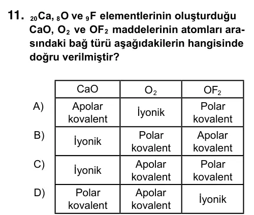 9, 10, 11. Sınıf Fen Bilimleri 2015 İOKBS Bursluluk Sınavı 11. Soru görseli