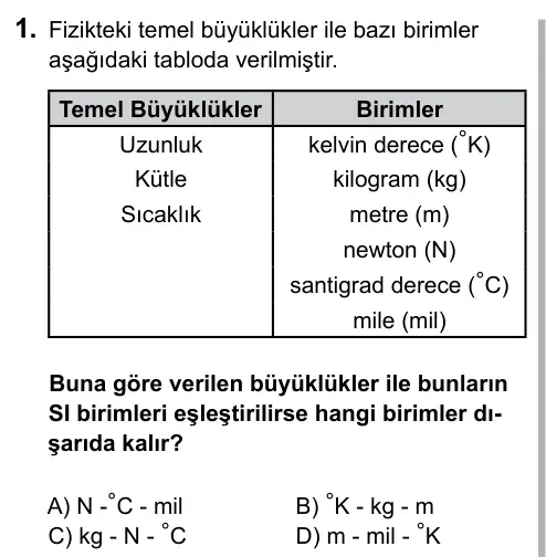 9, 10, 11. Sınıf Fen Bilimleri 2015 İOKBS Bursluluk Sınavı 1. Soru görseli