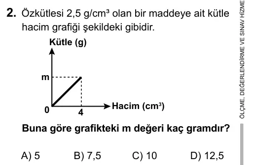 9, 10, 11. Sınıf Fen Bilimleri 2015 İOKBS Bursluluk Sınavı 2. Soru görseli
