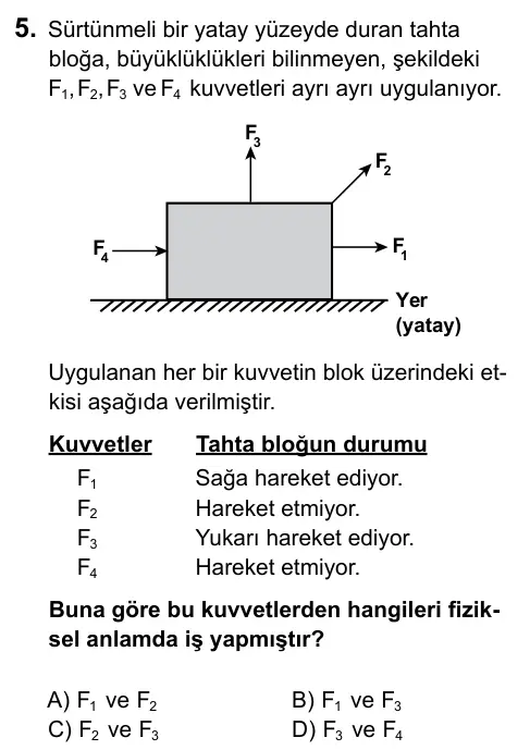 9, 10, 11. Sınıf Fen Bilimleri 2015 İOKBS Bursluluk Sınavı 5. Soru görseli