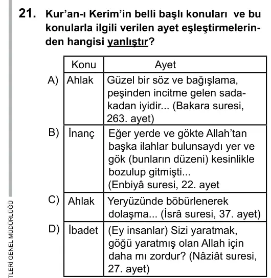 9, 10, 11. Sınıf Sosyal Bilgiler 2015 İOKBS Bursluluk Sınavı 21. Soru görseli