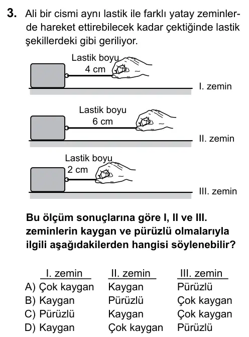 5. Sınıf Fen Bilimleri 2016 İOKBS Bursluluk Sınavı 3. Soru görseli