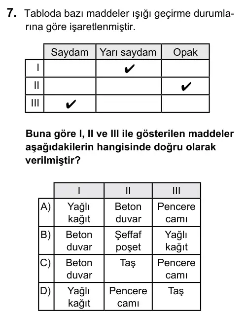5. Sınıf Fen Bilimleri 2016 İOKBS Bursluluk Sınavı 7. Soru görseli