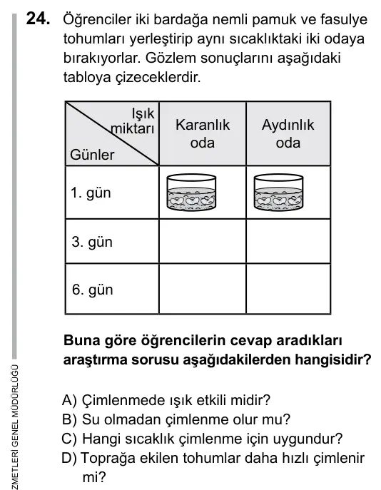 6. Sınıf Fen Bilimleri 2016 İOKBS Bursluluk Sınavı 24. Soru görseli