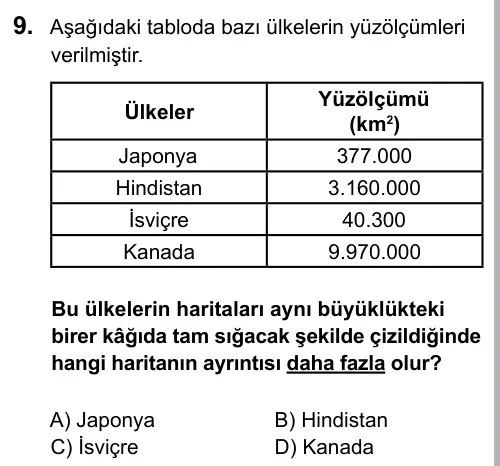 6. Sınıf Sosyal Bilgiler 2016 İOKBS Bursluluk Sınavı 9. Soru görseli