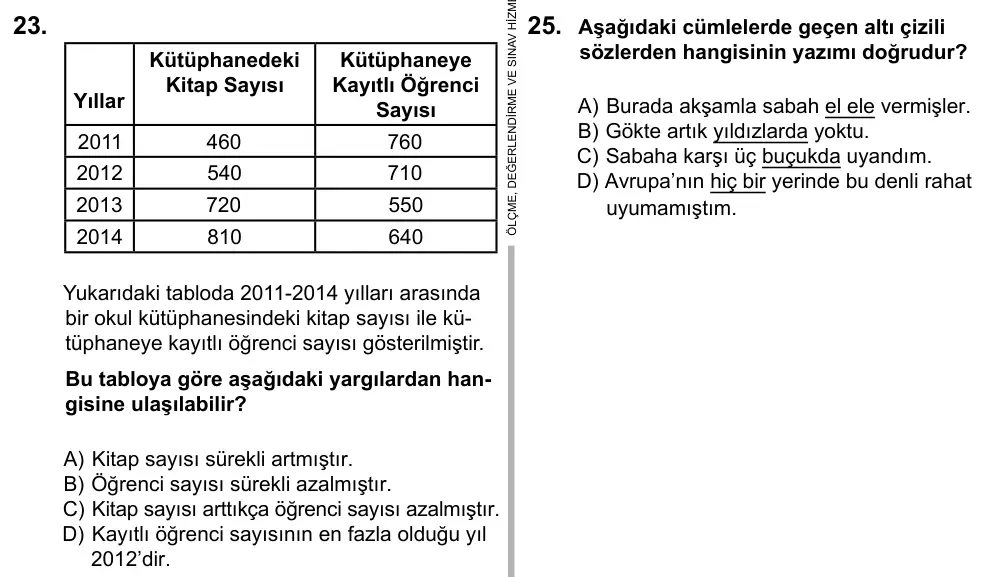 6. Sınıf Türkçe 2016 İOKBS Bursluluk Sınavı 23. Soru görseli