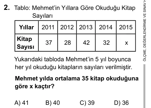 7. Sınıf Matematik 2016 İOKBS Bursluluk Sınavı 2. Soru görseli