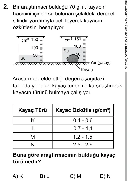 9, 10, 11. Sınıf Fen Bilimleri 2016 İOKBS Bursluluk Sınavı 2. Soru görseli