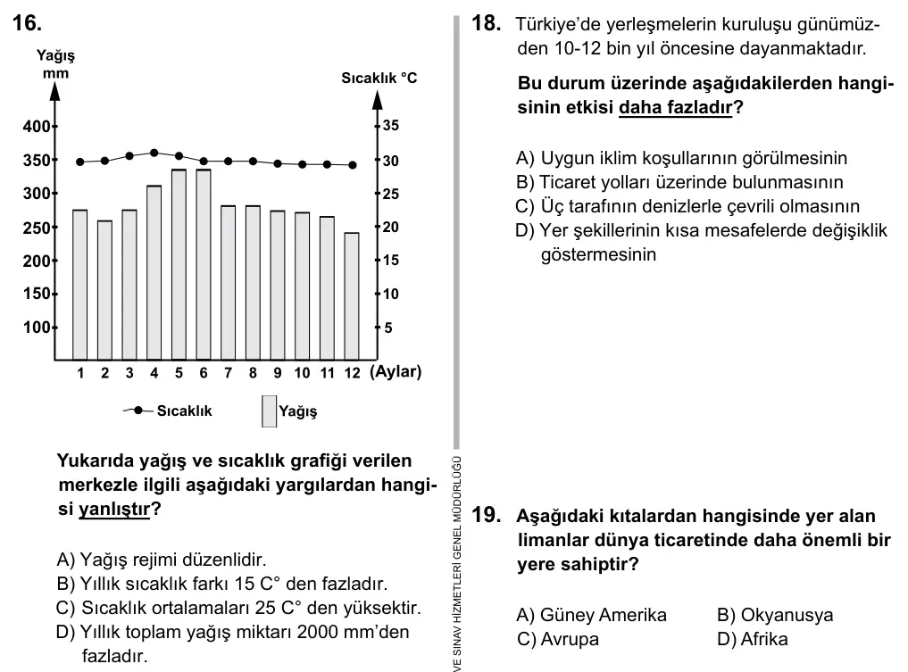 9, 10, 11. Sınıf Sosyal Bilgiler 2016 İOKBS Bursluluk Sınavı 16. Soru görseli