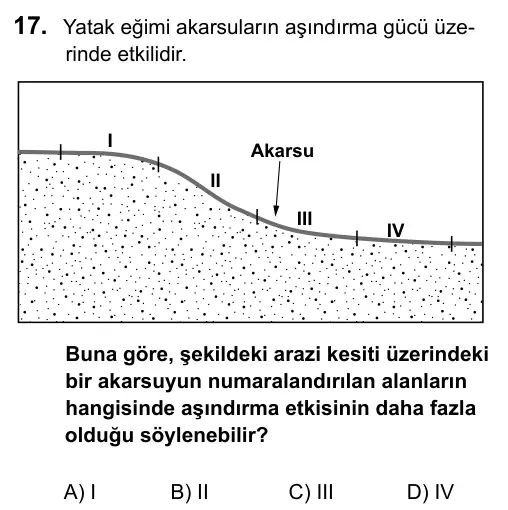 9, 10, 11. Sınıf Sosyal Bilgiler 2016 İOKBS Bursluluk Sınavı 17. Soru görseli