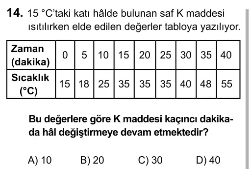 5. Sınıf Fen Bilimleri 2017 İOKBS Bursluluk Sınavı 14. Soru görseli