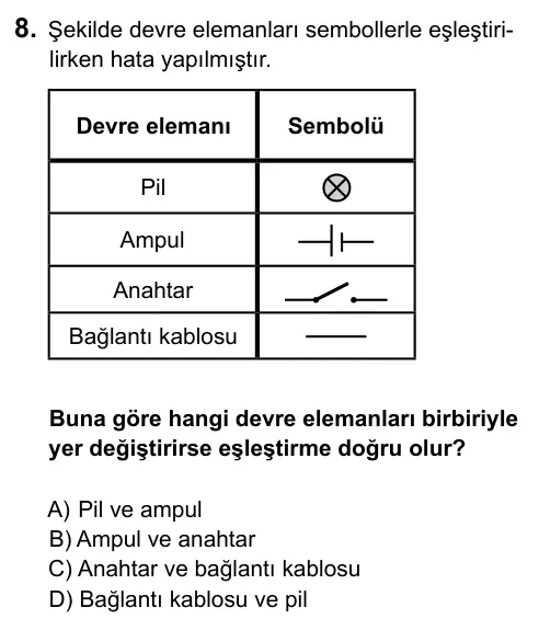5. Sınıf Fen Bilimleri 2017 İOKBS Bursluluk Sınavı 8. Soru görseli