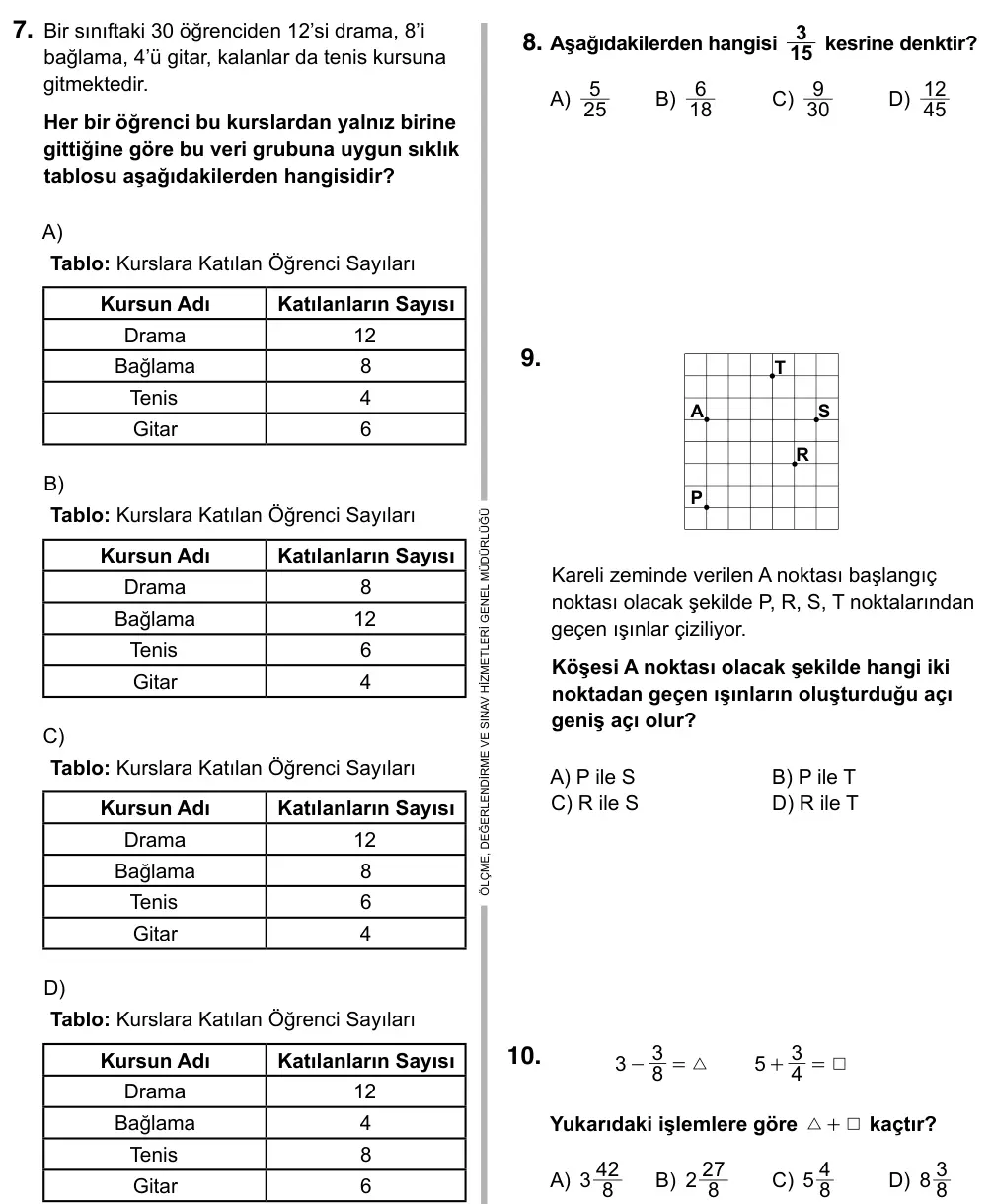5. Sınıf Matematik 2017 İOKBS Bursluluk Sınavı 7. Soru görseli