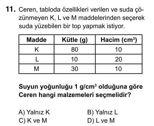 6. Sınıf Fen Bilimleri 2017 İOKBS Bursluluk Sınavı 11. Soru görseli