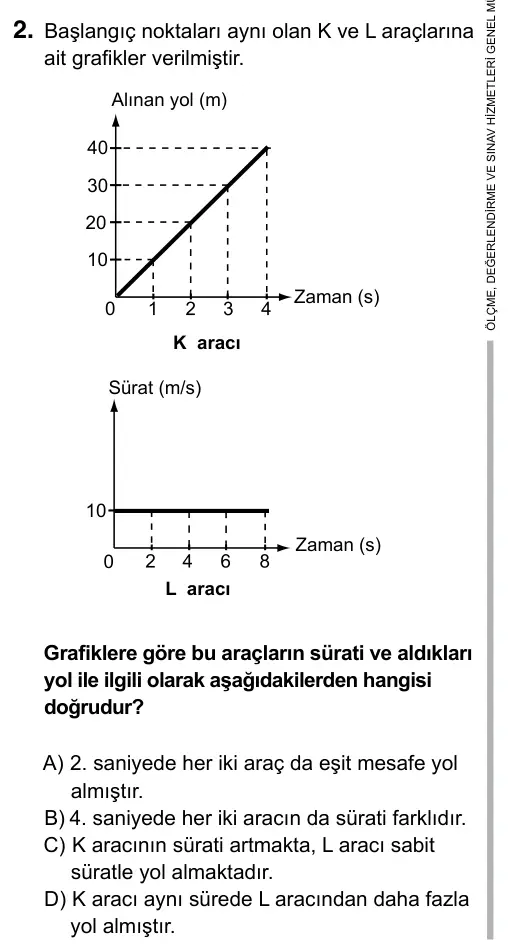 6. Sınıf Fen Bilimleri 2017 İOKBS Bursluluk Sınavı 2. Soru görseli