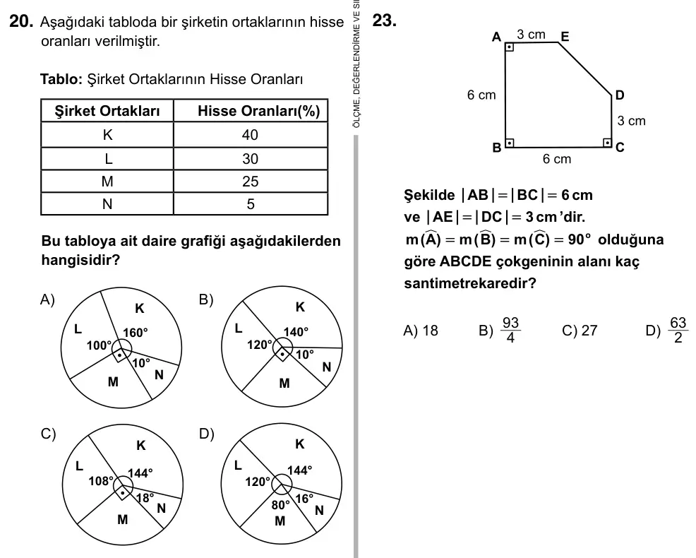 7. Sınıf Matematik 2017 İOKBS Bursluluk Sınavı 20. Soru görseli