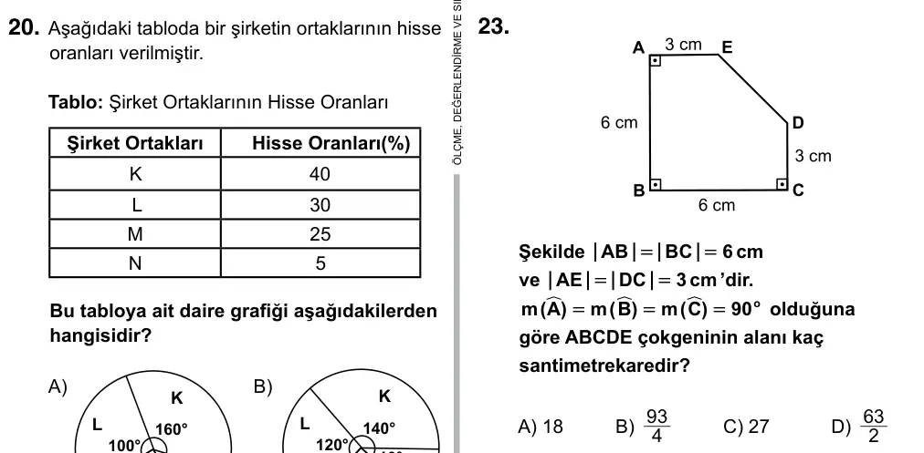 7. Sınıf Matematik 2017 İOKBS Bursluluk Sınavı 23. Soru görseli