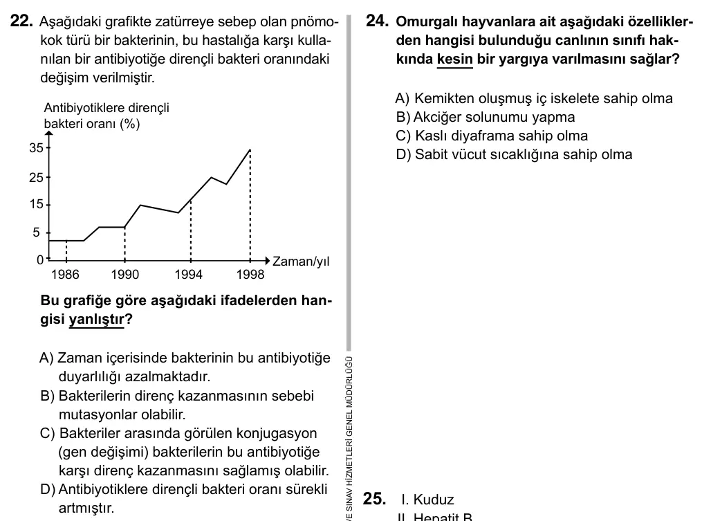 9, 10, 11. Sınıf Fen Bilimleri 2017 İOKBS Bursluluk Sınavı 22. Soru görseli