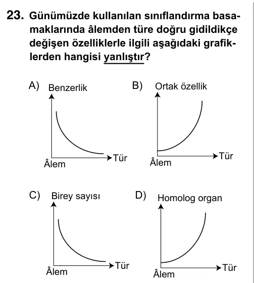 9, 10, 11. Sınıf Fen Bilimleri 2017 İOKBS Bursluluk Sınavı 23. Soru görseli