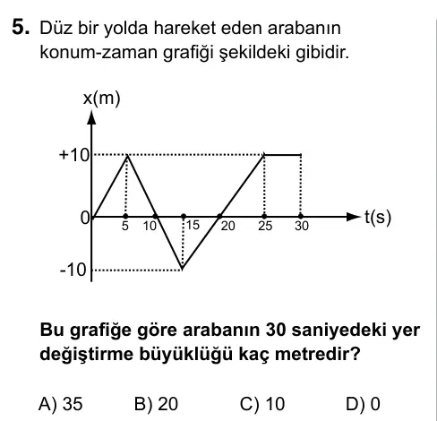 9, 10, 11. Sınıf Fen Bilimleri 2017 İOKBS Bursluluk Sınavı 5. Soru görseli