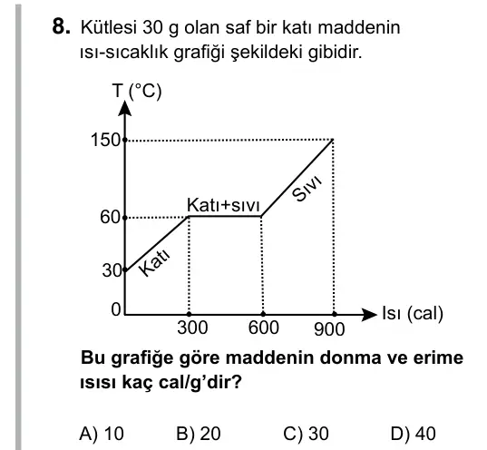 9, 10, 11. Sınıf Fen Bilimleri 2017 İOKBS Bursluluk Sınavı 8. Soru görseli