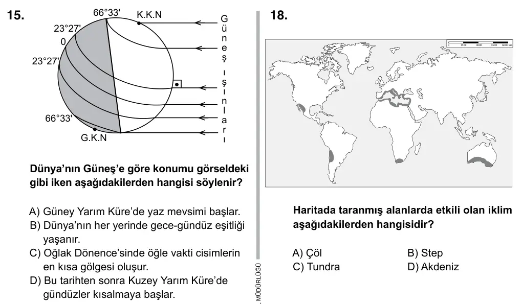 9, 10, 11. Sınıf Sosyal Bilgiler 2017 İOKBS Bursluluk Sınavı 15. Soru görseli