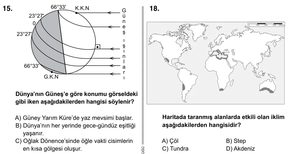 9, 10, 11. Sınıf Sosyal Bilgiler 2017 İOKBS Bursluluk Sınavı 18. Soru görseli